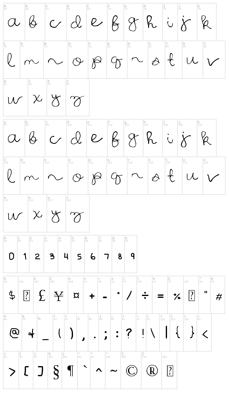 All Hail Julia font map